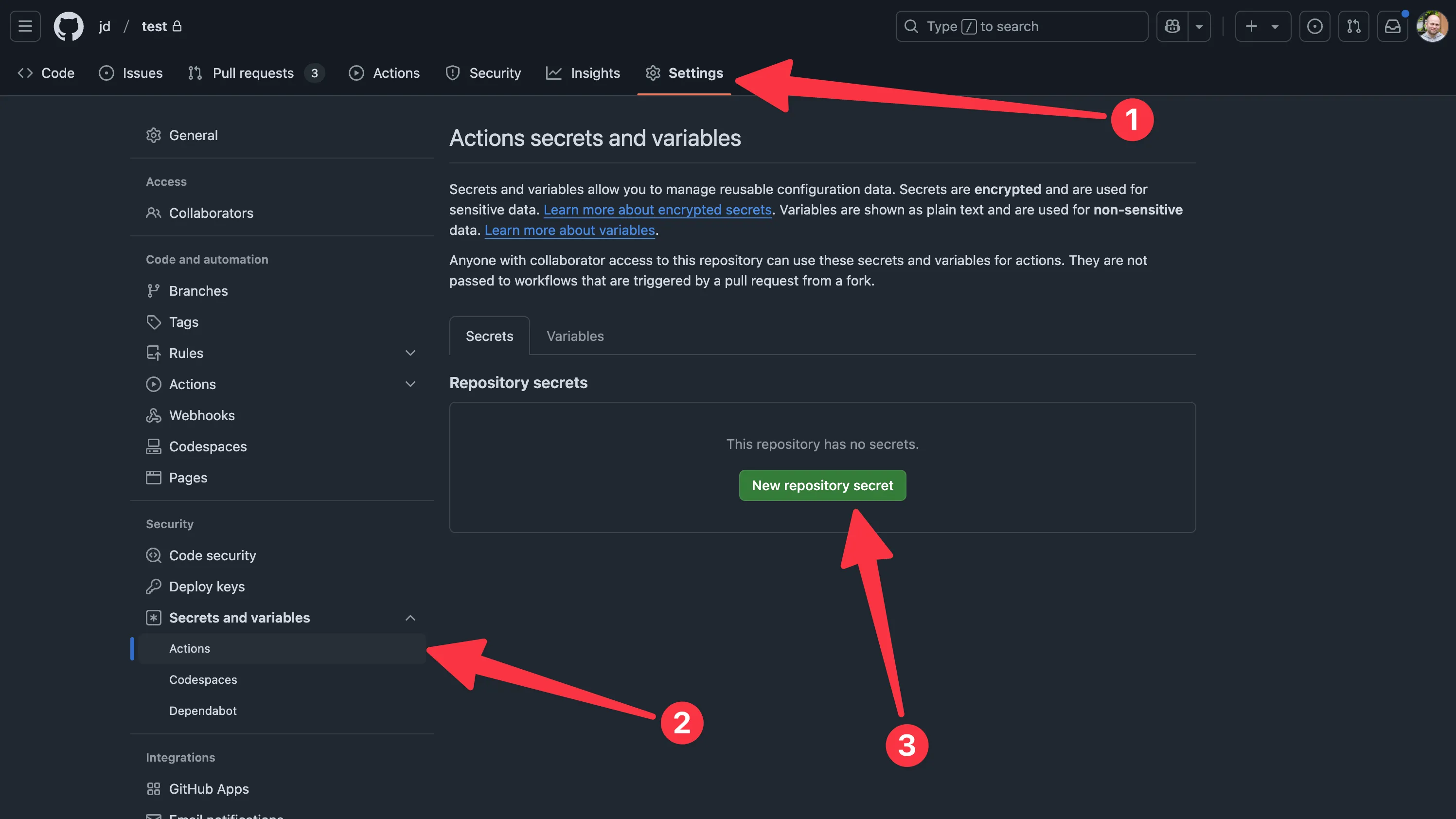 Adding the MERGIFY_TOKEN secret in GitHub Actions